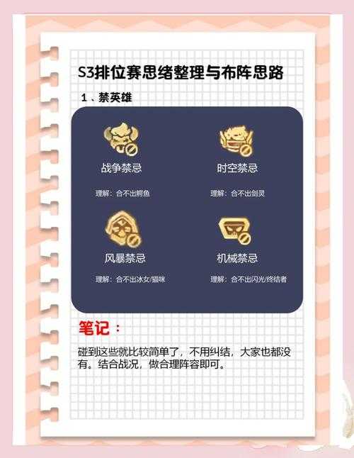 2025年 领主 进阶指南 从新手到领主的12个核心策略