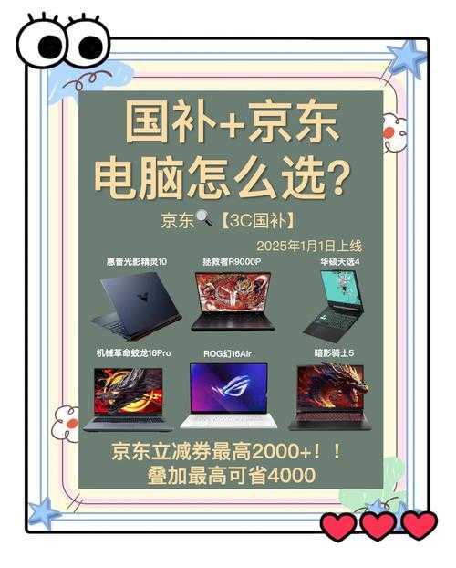 2025年 领主之网游 繁荣度速升指南 实测版