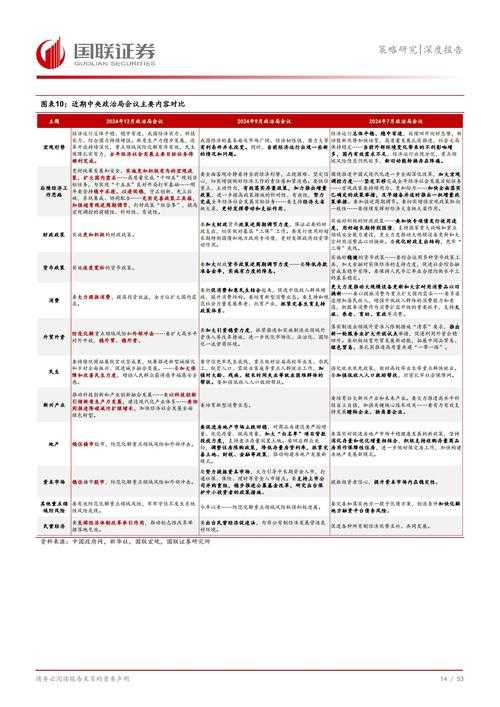 2025年 领主争霸 进阶攻略 五大核心策略与实战数据解析