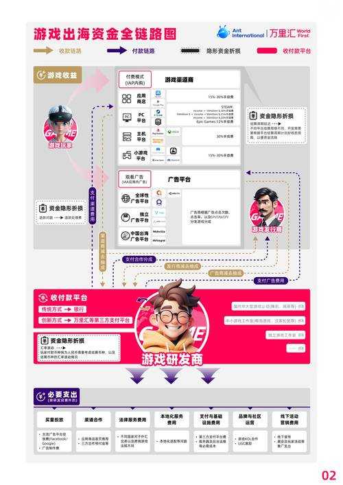 2025年 领主模式 玩家实战指南 从资源到战力的全链路攻略