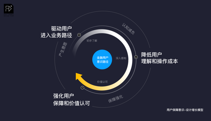 2025年 领土征服者 进阶攻略 数据驱动的实战指南