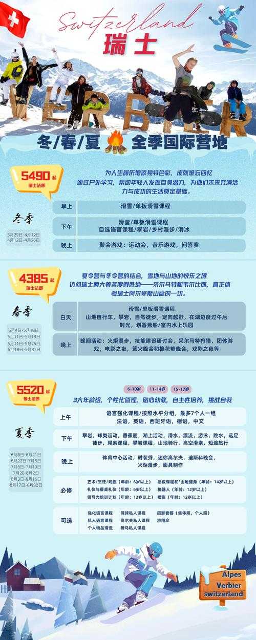 2025年 领地夏日变 全版本体验报告