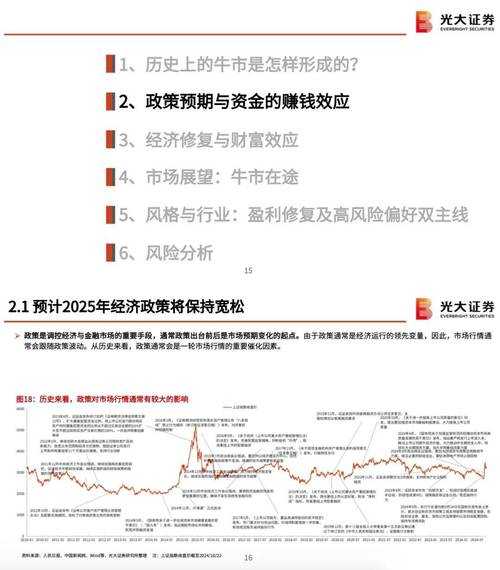 2025年 领导108 深度体验报告 策略与生存的完美融合
