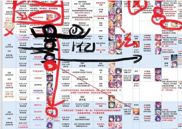 2025年 风之力 全维度战力升级指南 实测数据版