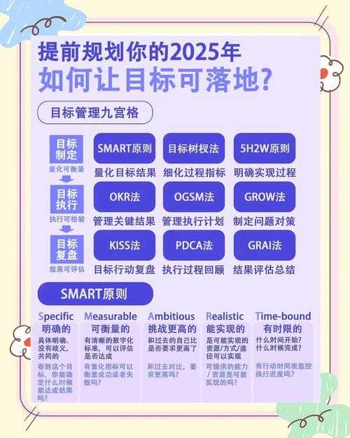 2025年 风云 PK场生存指南 老玩家总结的6大实战法则