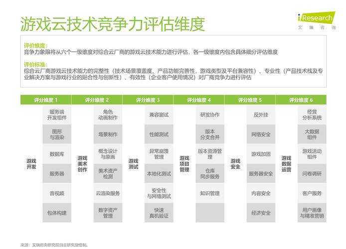 2025年 风云 游戏命名全攻略 从数据到灵感