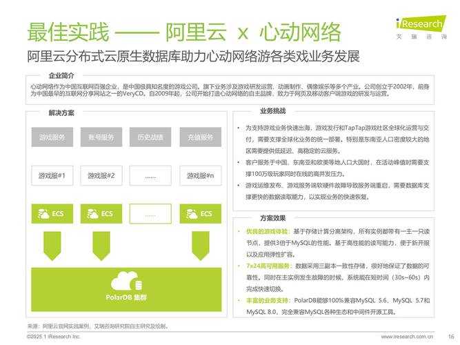 2025年 风云 游戏玩家命名指南 从数据到灵感