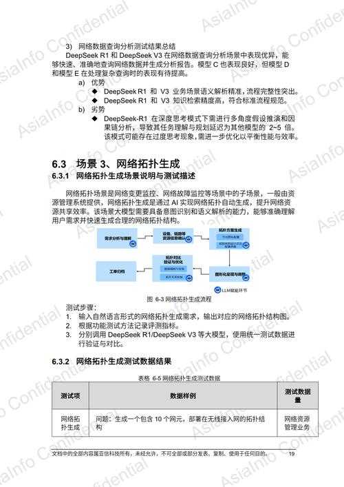 2025年 风云 社交系统深度测评 从组队到帮会全解析