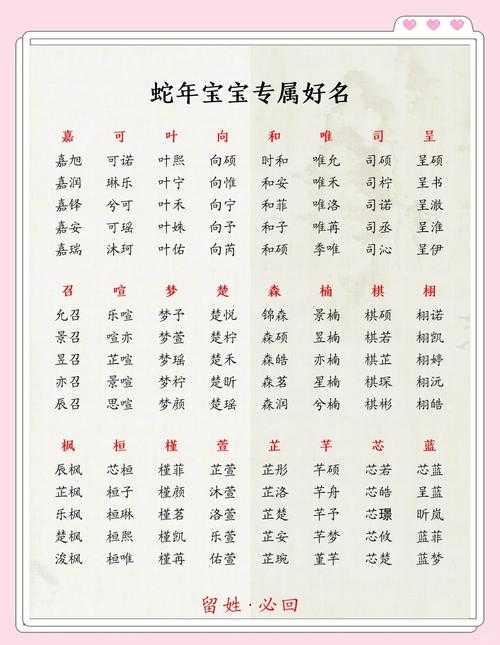2025年 风云名字 起名避坑指南 这4招让你告别重名尴尬