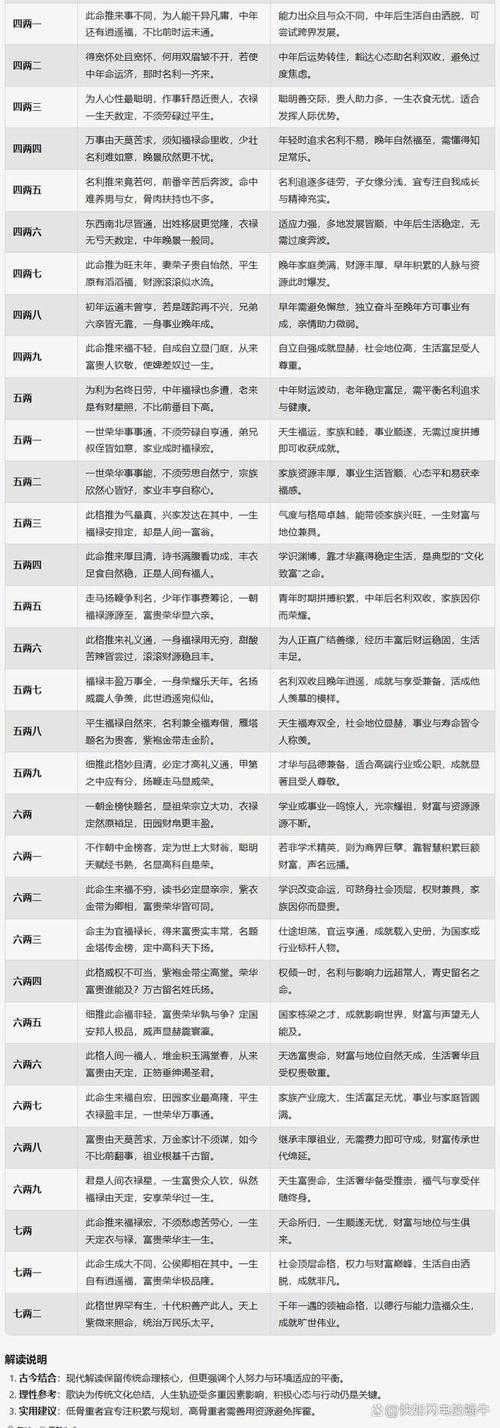 2025年 风云名字 防重名实战指南 从玄学命理到科技工具全