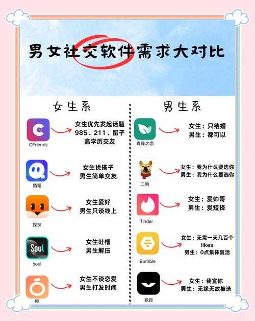 2025年 风云雄霸天下 社交指南 6种高效交友方式实测对比