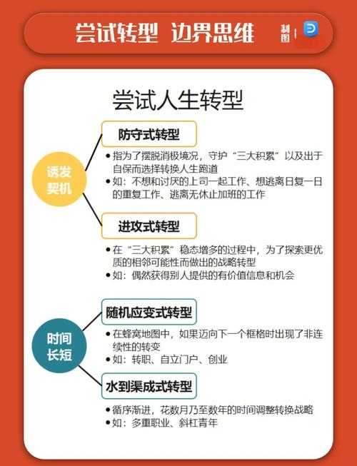 2025年 风暴 平衡性调整全解析 从角色到规则的系统优化