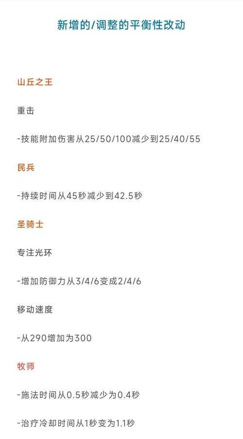 2025年 风暴 游戏平衡性调整全记录 从数据看公平竞技新生