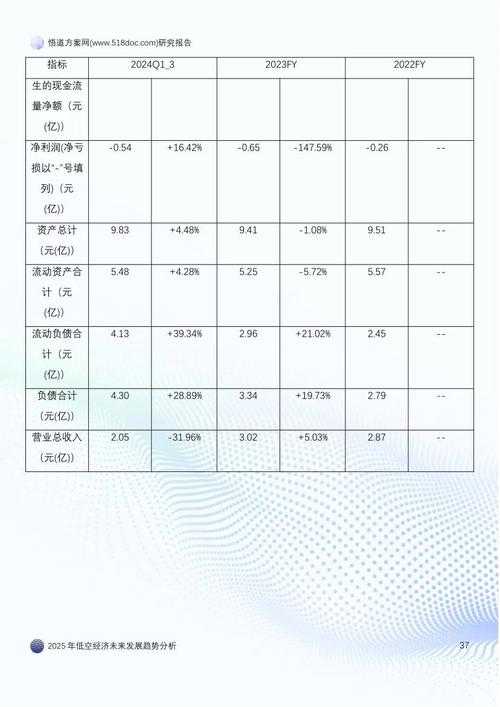 2025年 风暴英雄 玩家真实体验报告