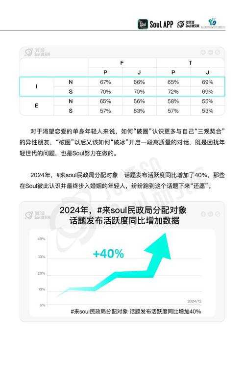 2025年 风流师法 社交进阶指南 从虚拟战场到现实人际的通