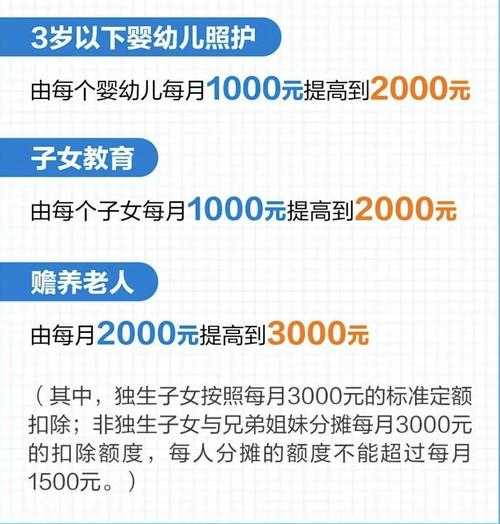 2025年 风流骑士 升级效率全解析