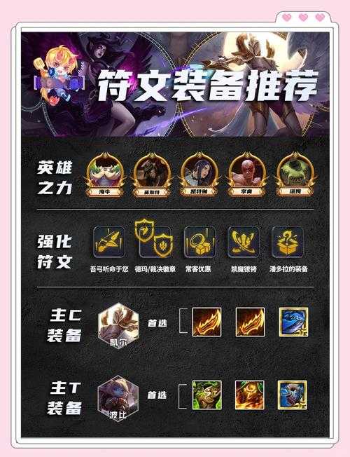 2025年 风火战国 新手职业选择全攻略