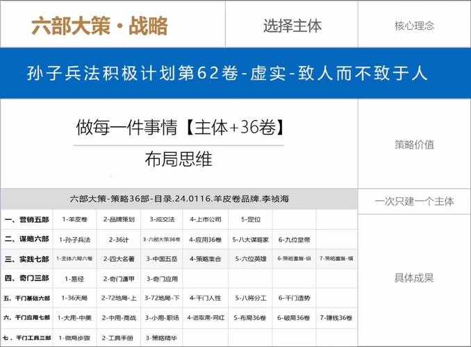2025年 风语 战力提升全攻略 亲测有效的7大核心策略