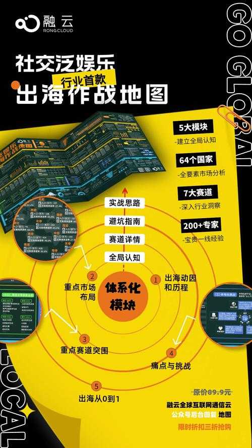 2025年 风雪依依 公会建设全攻略 从0到1的实战经验