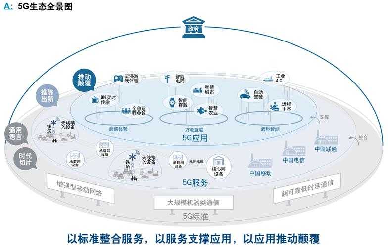 2025年 风雪依依 宠物系统全景解析