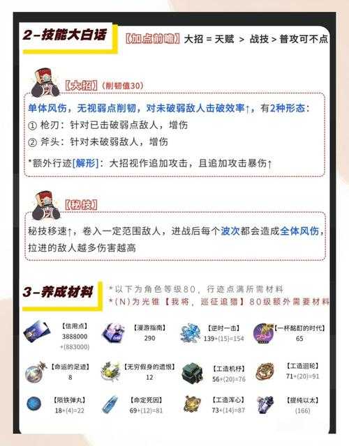 2025年 风霄 PVP实战指南 从菜鸟到高手的12个关键细