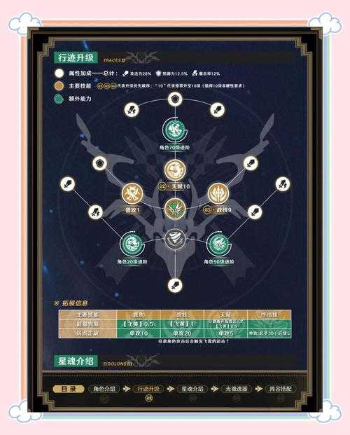 2025年 风霄 社交攻略 从青铜到王者的人脉经营指南