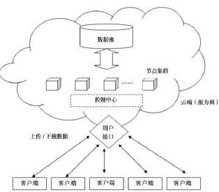 2025年 风魔咒 玩家安全指南 真实案例与数据实测