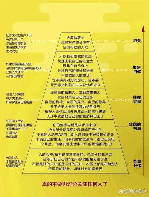 2025年 飞天 资源分配全攻略 亲测有效的7大生存法则