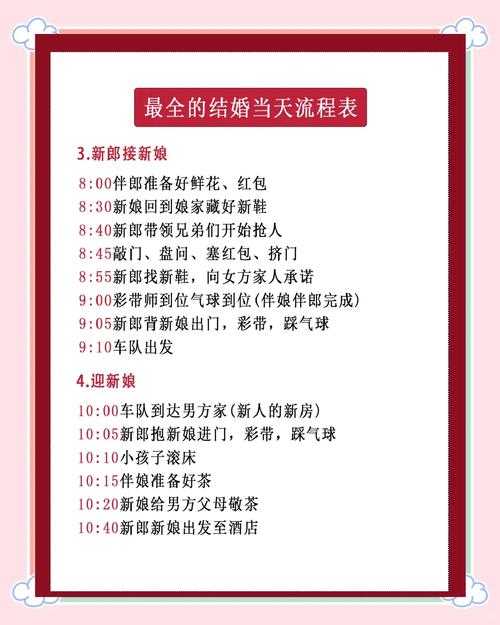 2025年 飞飞 全流程结婚仪式指南 附权威数据对比