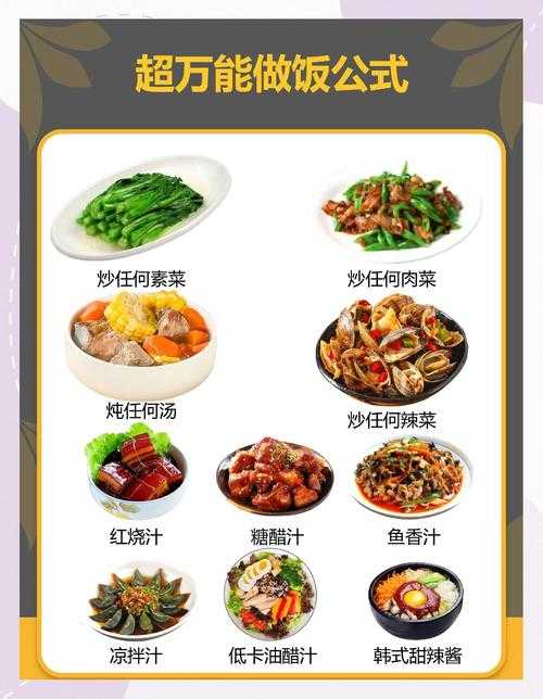 2025年 食神 烹饪技能升级全攻略 亲测有效的12种方法