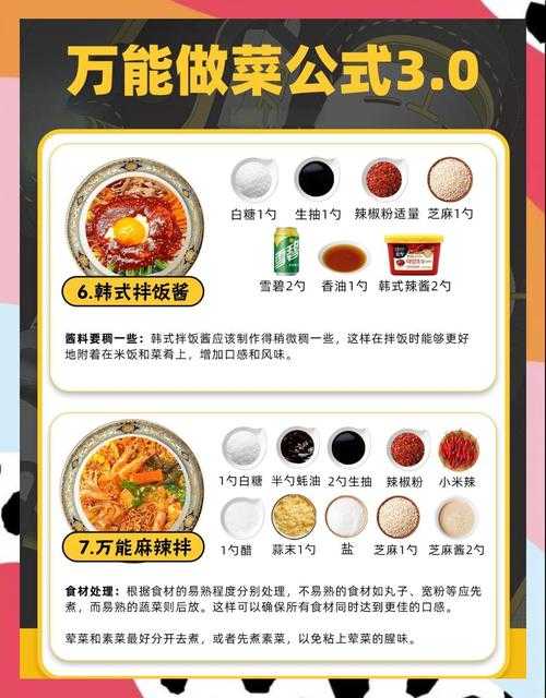 2025年 食神 玩家进阶指南 12种高效烹饪技能提升方案