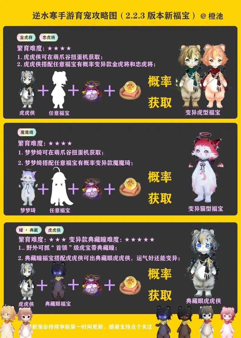 2025年 驯兽秘籍 宠物装备选择全攻略