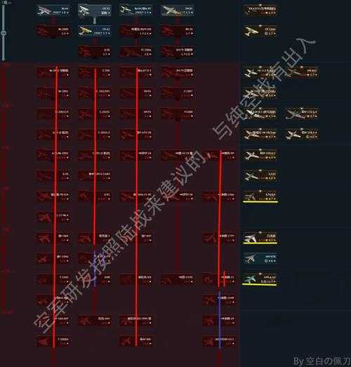 2025年 驱魔者 地图资源利用全攻略 亲测有效的五大核心法
