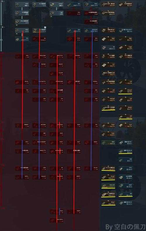 2025年 驱魔者 地图资源应用全攻略