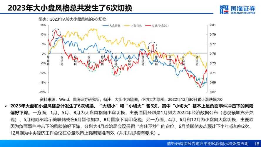2025年 骑士团觉醒 深度体验报告 真实战场与策略博弈的完