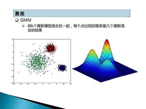 2025年 骑士时代 高阶战斗力提升指南 附实战数据对比