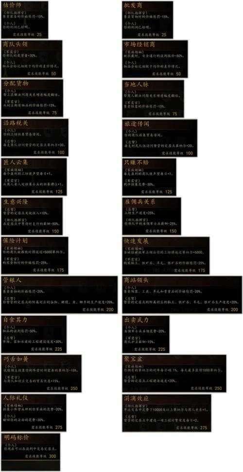 2025年 骑马与砍杀2 攻城战全攻略 投石机战术升级指南