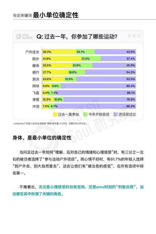 2025年 骷髅世纪 社交系统深度观察 虚拟世界的真实社交法