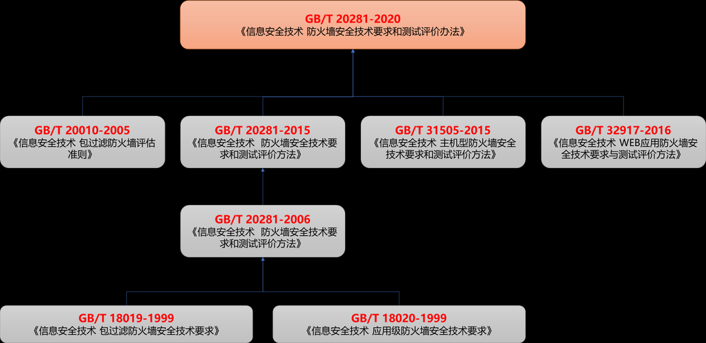 2025年 高达在线 金币获取全攻略 附权威数据对比