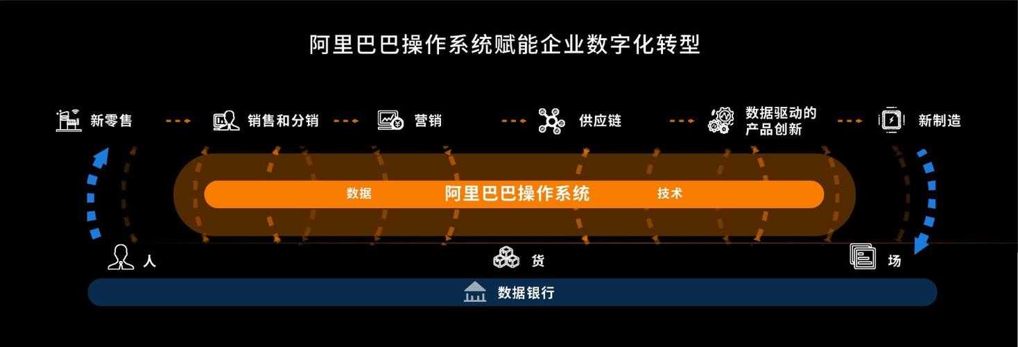 2025年 鬥之魂 深度测评 从操作到系统的全面解析