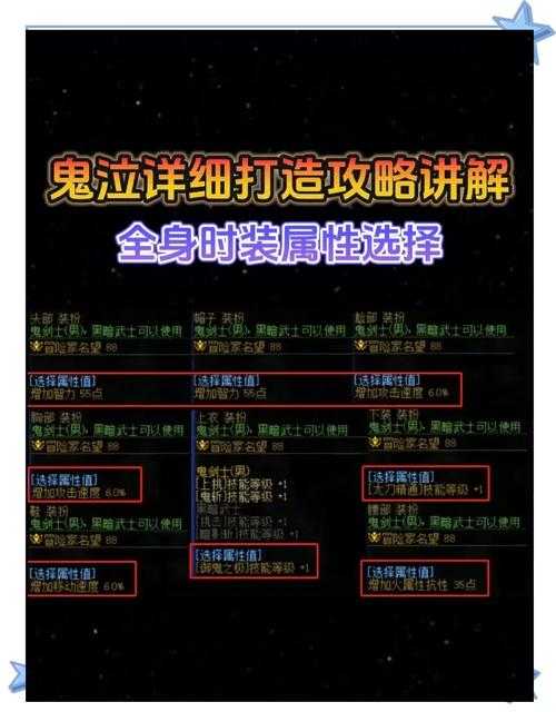 2025年 鬼泣 武器选择全指南 平民到氪佬的实战干货