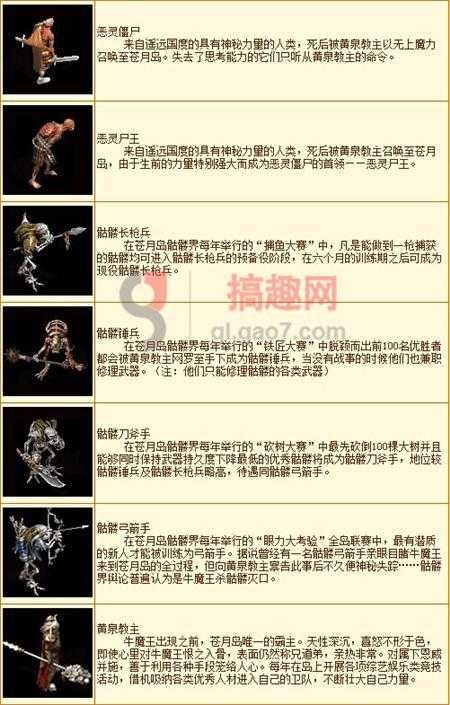 2025年 鬼神传奇 新手通关指南 从菜鸟到高手的真实成长记