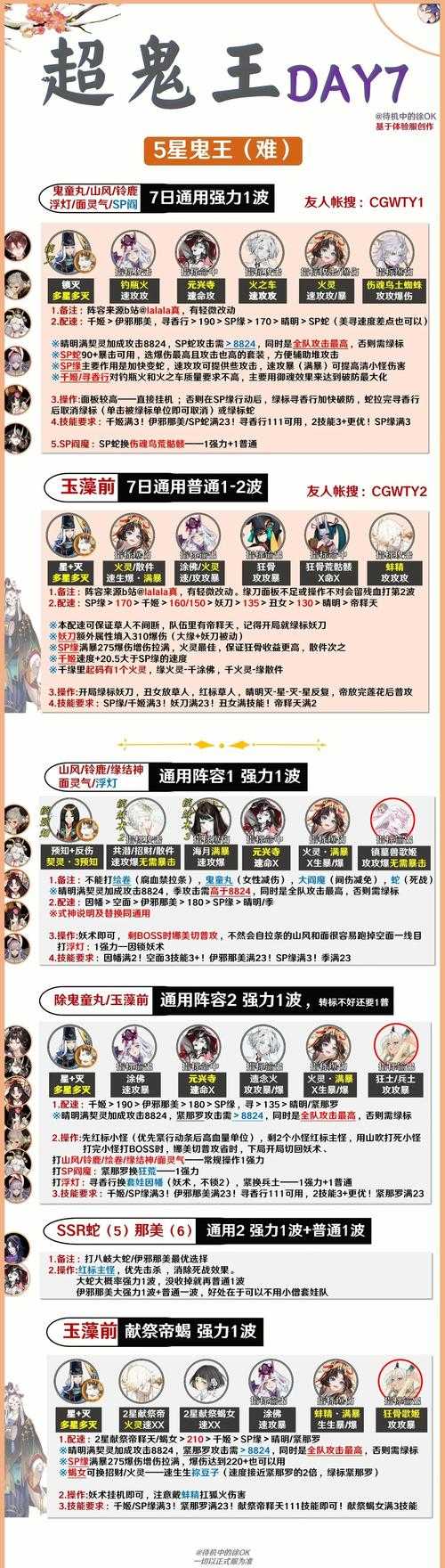 2025年 鬼神网游 战力提升全攻略 亲测有效的七种进阶方式