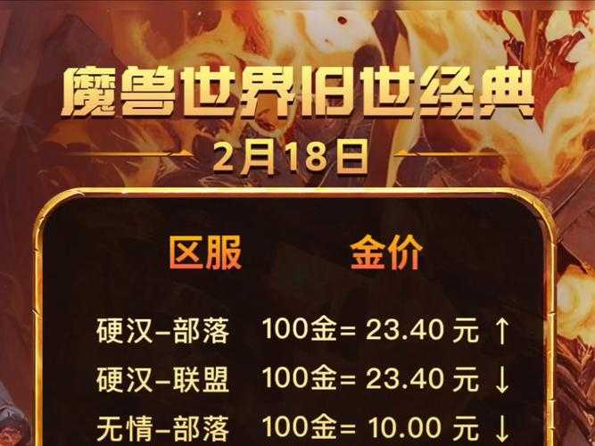 2025年 魔兽世界 收费模式与体验指南