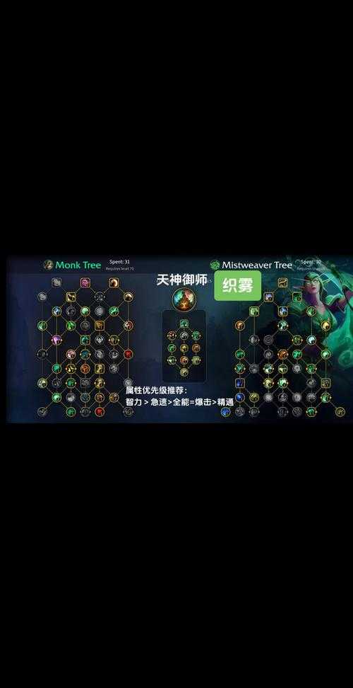 2025年 魔兽世界 武僧副本实战指南