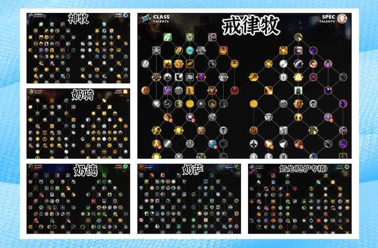 2025年 魔兽世界 治疗职业加点全攻略 附实战数据对比