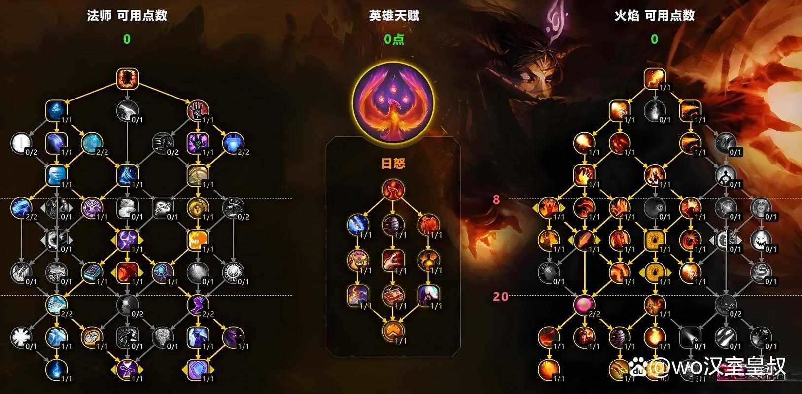 2025年 魔兽世界 法师职业进阶指南 技能搭配与实战解析