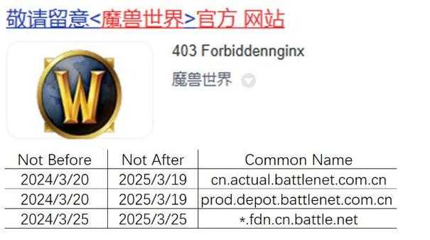 2025年 魔兽世界 狂战 全职业生存指南