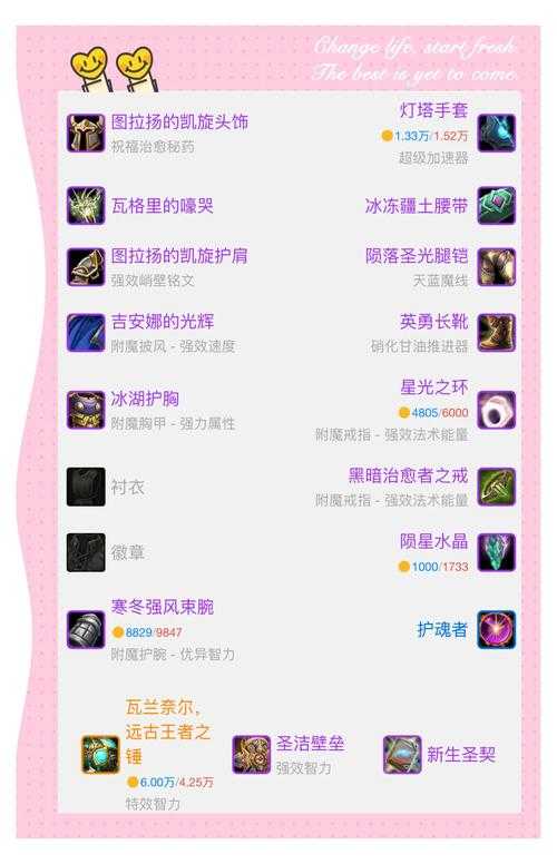 2025年 魔兽世界 装备强化全攻略 从新手到高玩的进阶指南