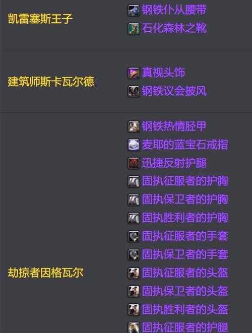 2025年 魔兽世界 装备掉落机制全解析